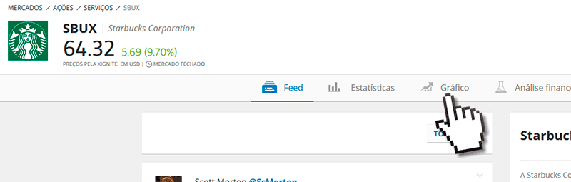 Quando vender ações