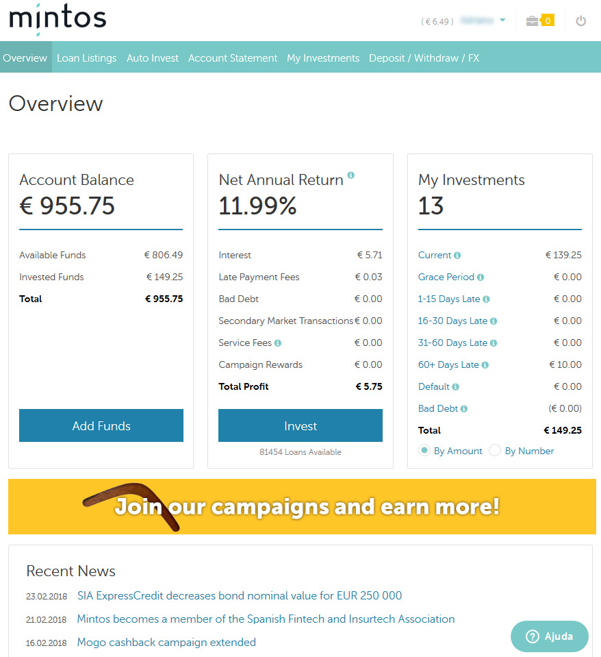 Site Mintos.com - Plataforma de crowdfunding