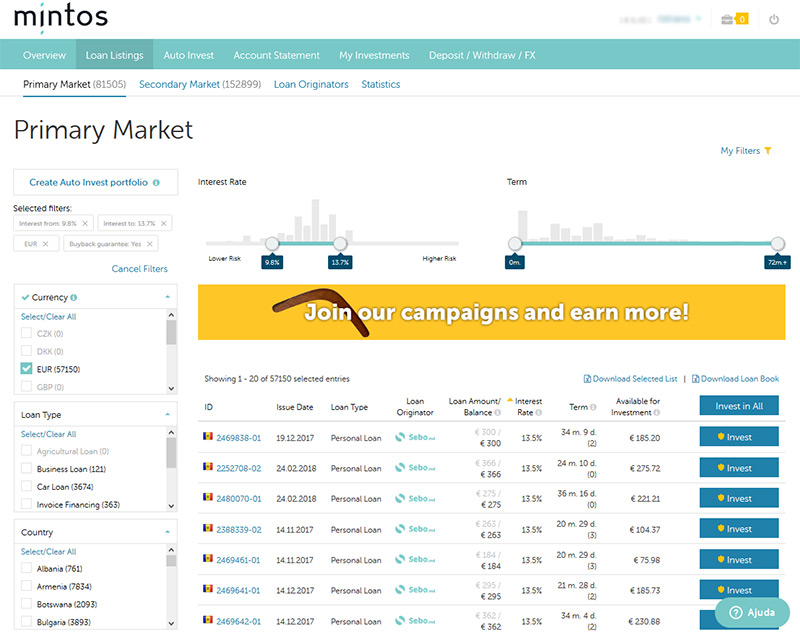 Site Mintos.com - Plataforma de crowdfunding