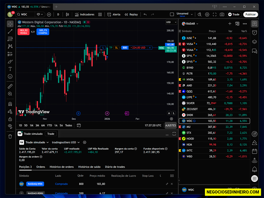 Conta Demo TradingView conta demo TradingView